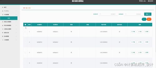 基于SSM框架的垂钓俱乐部网站设计与实现——国内广告业务整合