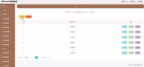 SSM 框架下基于 Web 的产品管理系统（HA015）在计算机毕业设计中的实现与国内广告业务应用