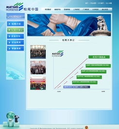 深耕18年 万户网络如何为广州深圳企业打造精品网站建设体验
